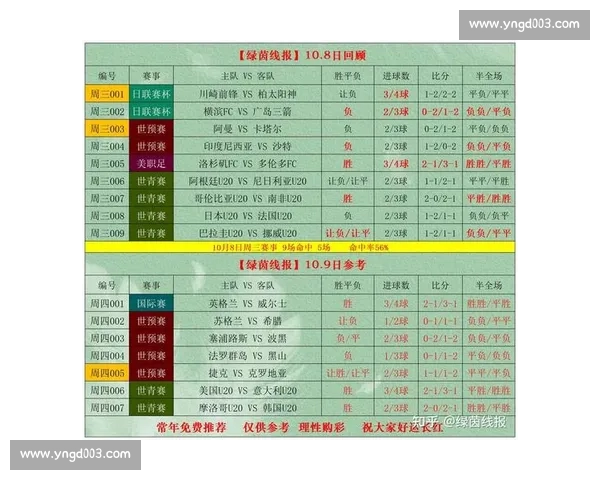 体育比分在线查询平台实时赛事数据全面解析与便捷服务指南推荐 体育比分在线查询平台实时赛事数据全面解析与便捷服务指南推荐