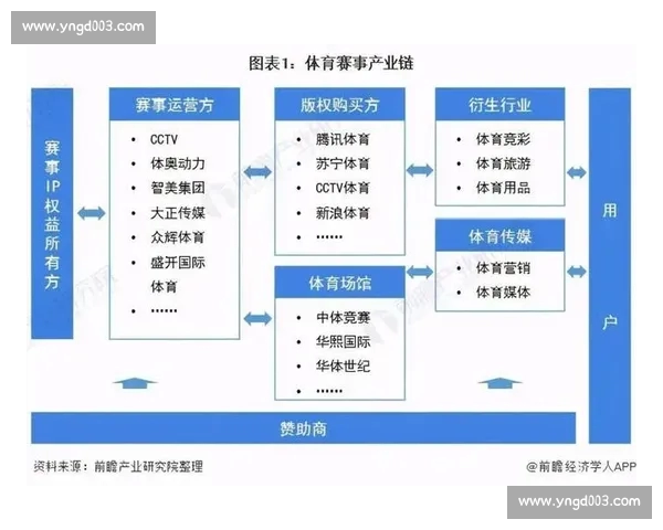 体育综合网页版权威赛事资讯数据分析与互动体验平台全景服务升级