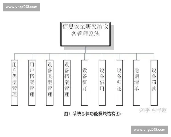 基于概率分析的复杂系统风险评估与决策优化研究方法与应用实践探索