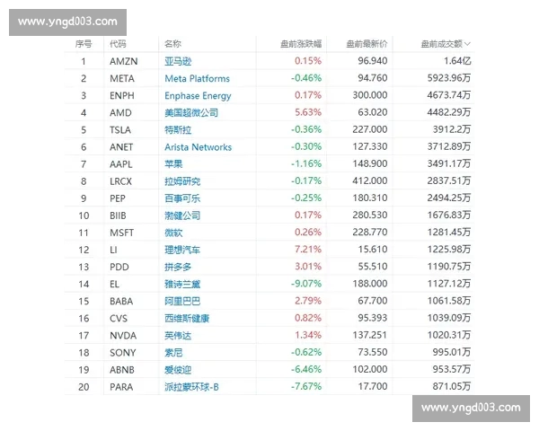 聚焦德甲赛程全景解析球队关键对决争冠走势赛季前瞻时间轴看点