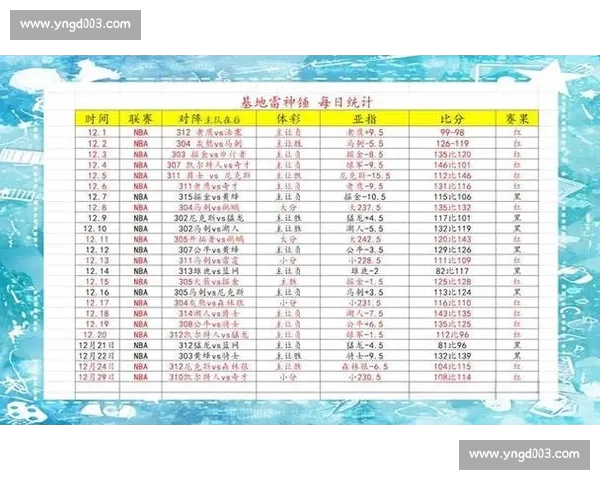 体育比分哪里看最全指南实时赛事数据获取平台推荐与使用攻略解析