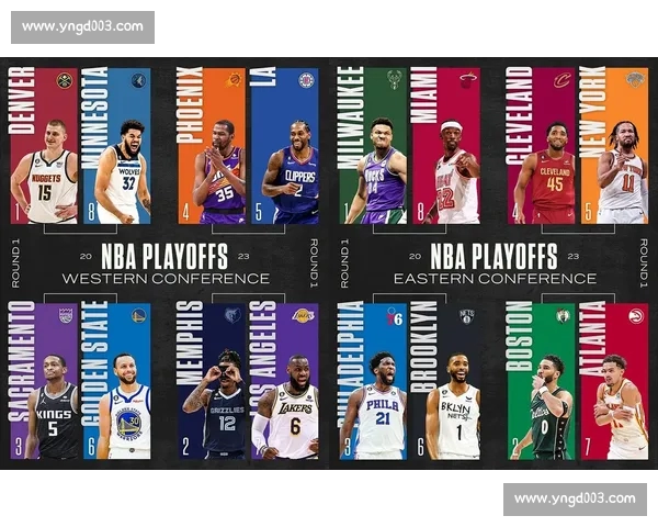 基于大数据分析的NBA赛季球员表现统计全景解读与球队战术价值评估