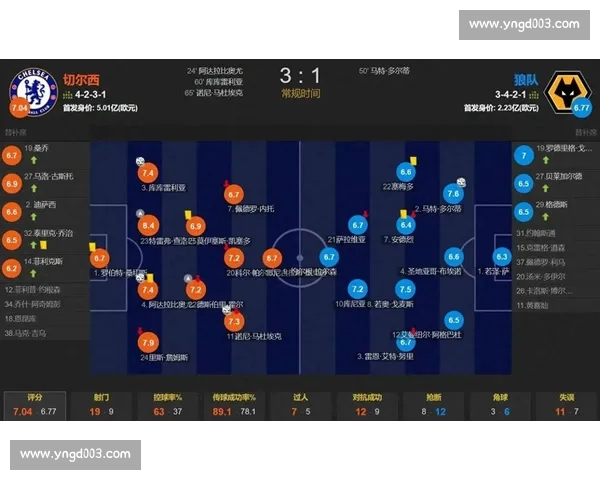 全球足球比赛结果实时查询与历史数据分析全面综合服务平台指南