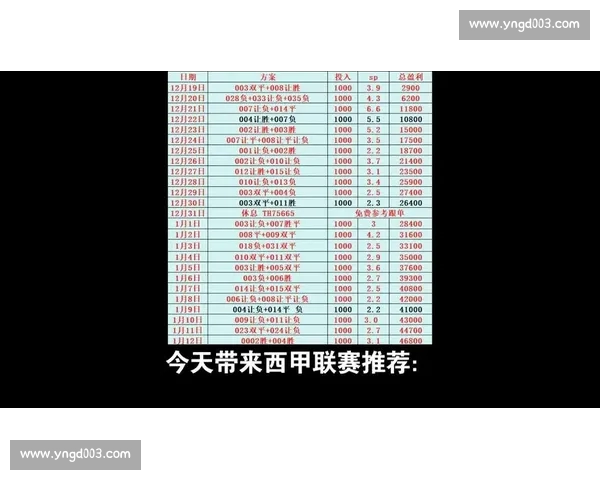 高清流畅西甲直播网站免费观看最新赛程比分与精彩回放分析解说 - 副本 (2) - 副本