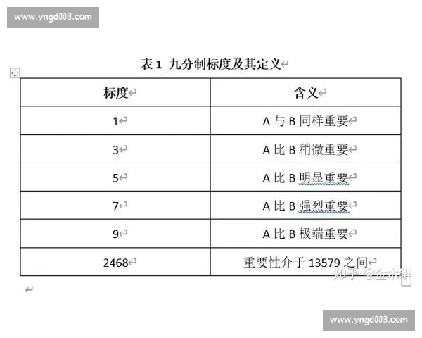 基于比赛走势判断方法的实战应用与数据分析策略深度研究指南