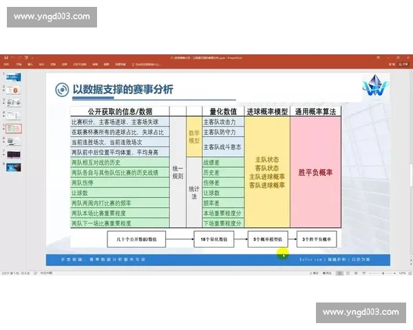 全面解读最新体育赛事数据助力精准预测与赛果分析 全面解读最新体育赛事数据助力精准预测与赛果分析
