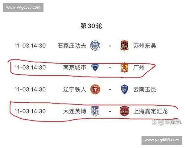 中超联赛最新战报深度解析球队表现与赛季走势