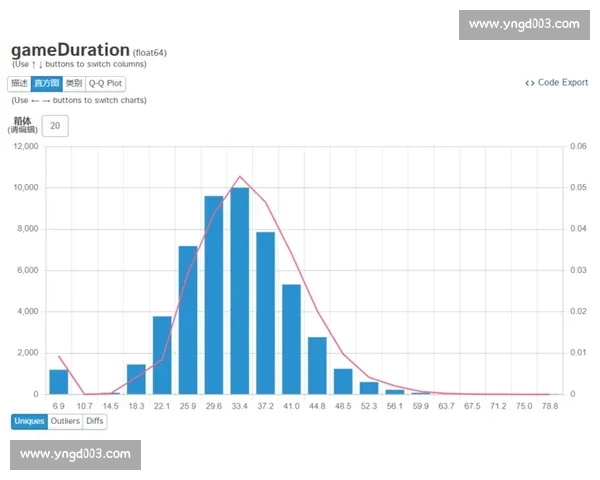 基于历史战绩数据分析足球队表现与胜率趋势研究